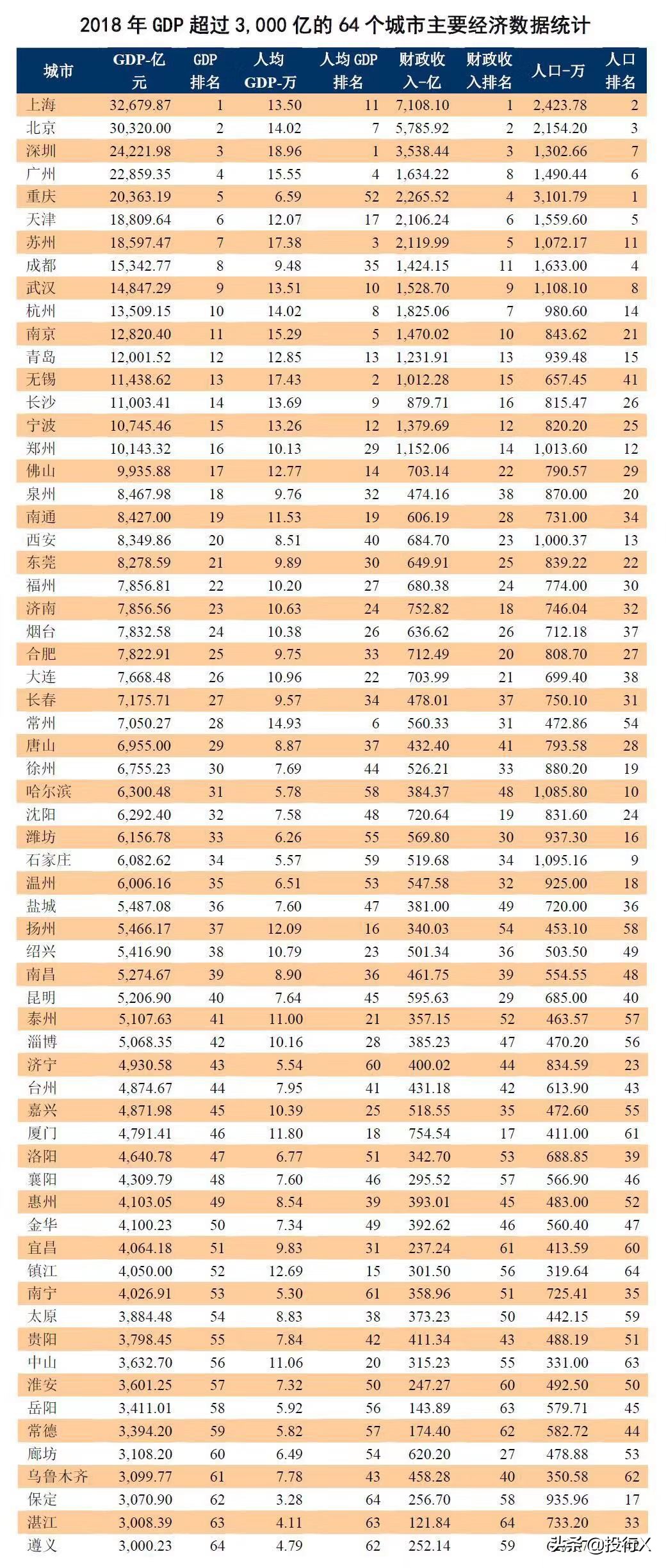 上市公司资本运营前景,上市公司资本运作统计