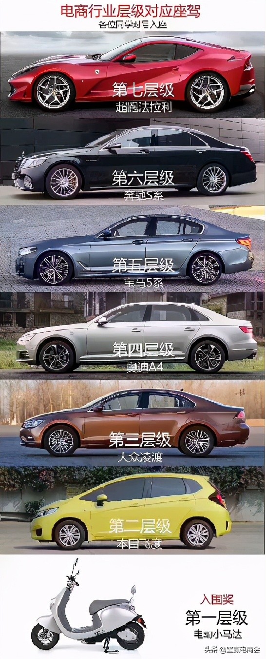 怎么提高淘宝权重排名流量,怎么能快速增加淘宝权重