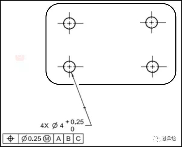 gd&t璇﹁В,gd&t瑙ｆ瀽