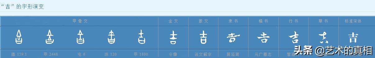 福禄寿喜财六个字,福禄寿喜财五个财神的寓意