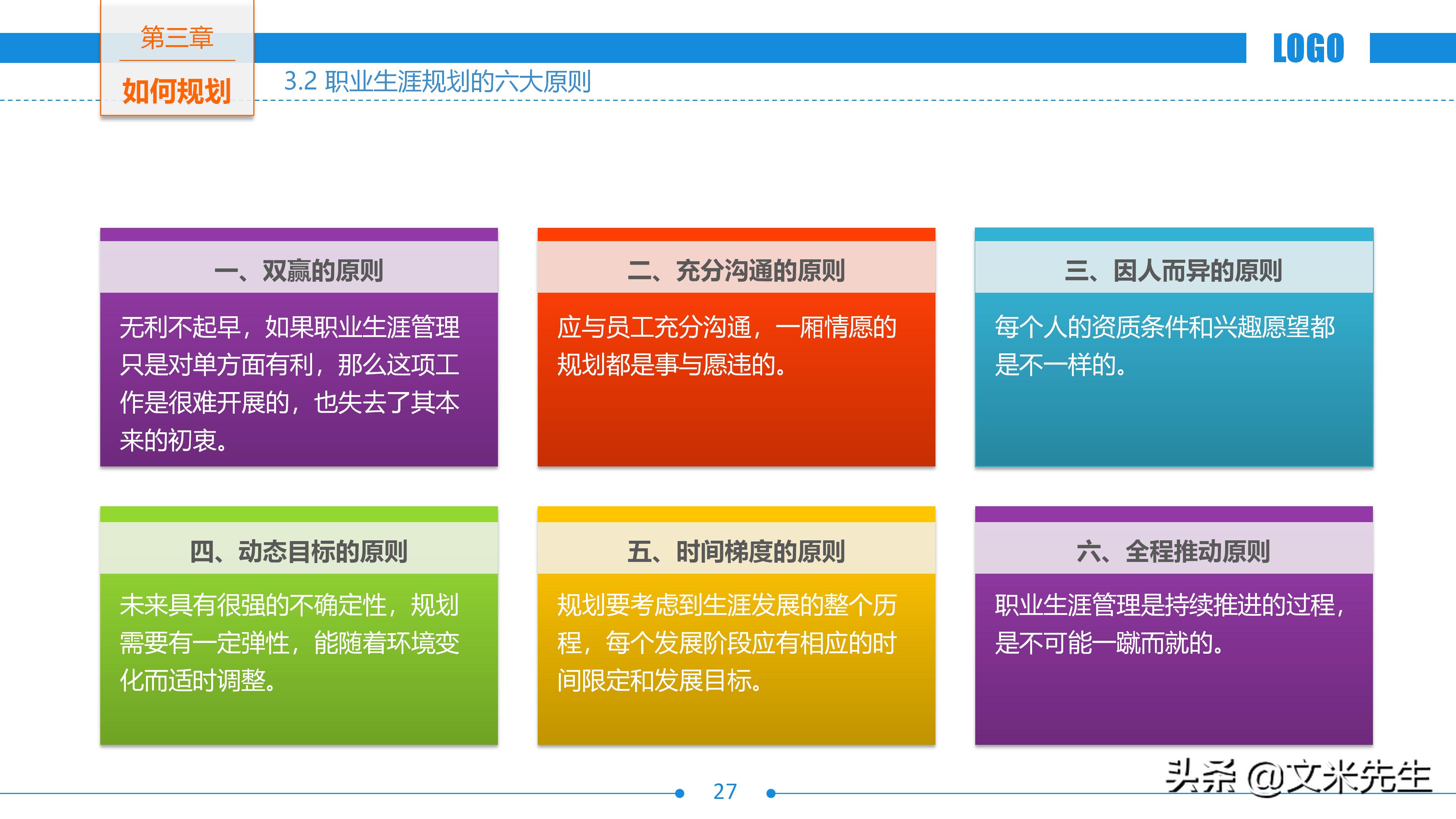 免费的职业生涯规划书完整版ppt,5年职业生涯规划ppt演讲