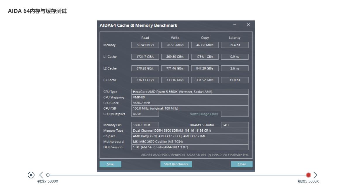 amd锐龙55600x和5800x对比,amd锐龙55600和锐龙74800