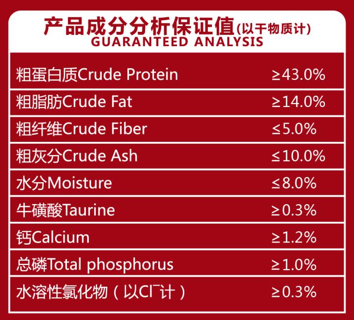 如何选猫粮价格不贵的品牌,如何挑选一款物美价廉的猫粮