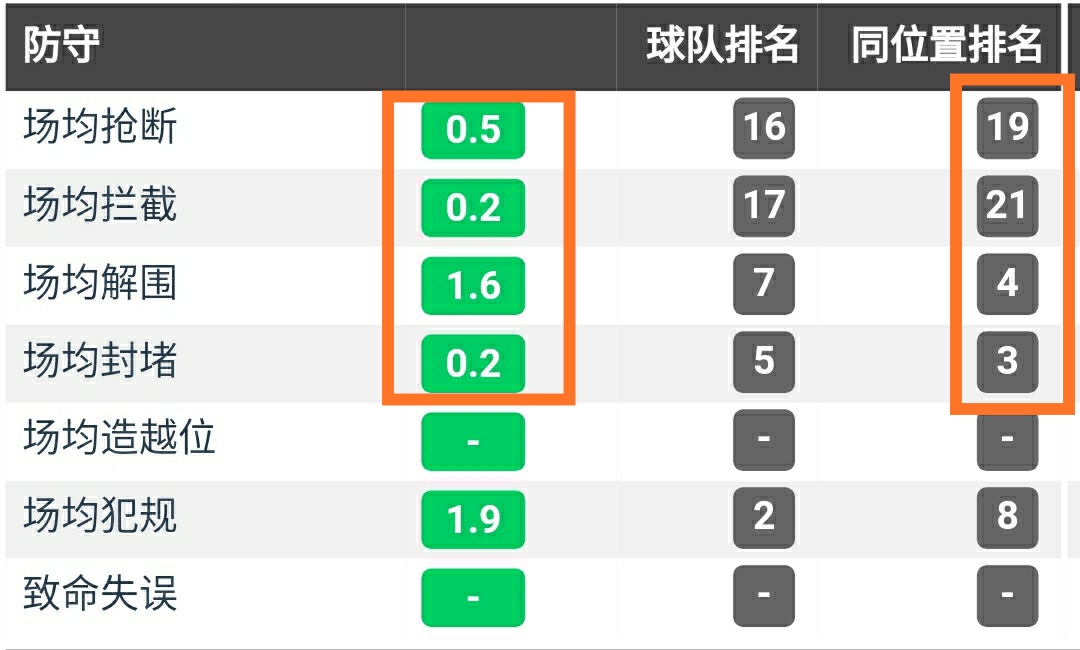 大连人队穆谢奎,大连主场穆谢奎