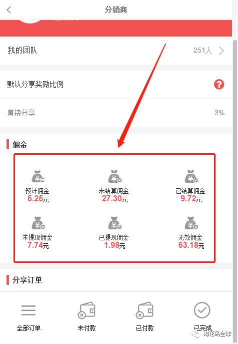 淘花岛商城不仅仅能低价买花，更能赚钱，快来了解一下吧！