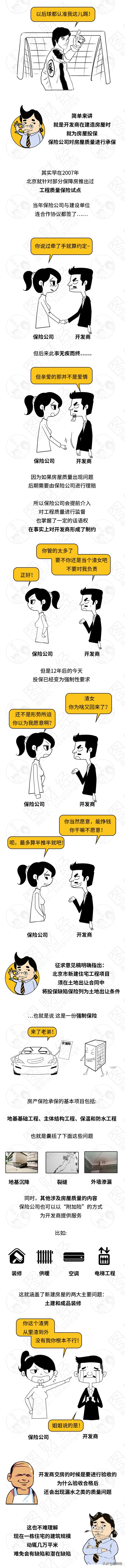 怎样曝光黑心的开发商,遇到黑心开发商怎么办