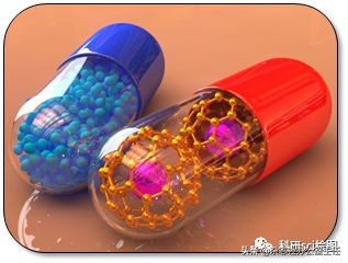 科研绘图流程模板,科研绘图教程