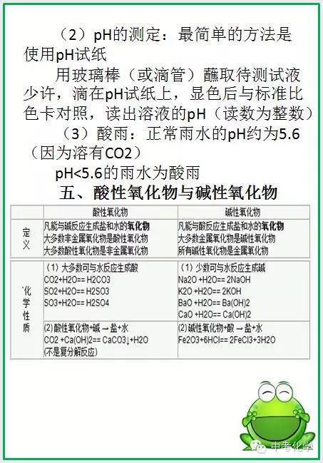 中考化学酸碱盐讲解视频,安徽中考化学酸碱盐