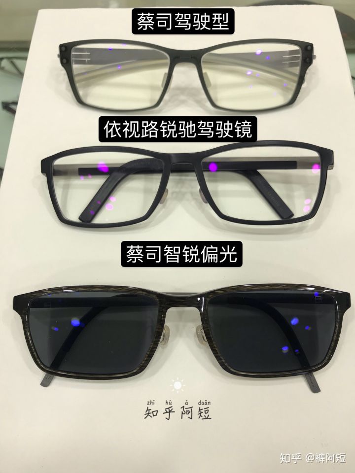 视力眩光对比图,眩光夜间视力差