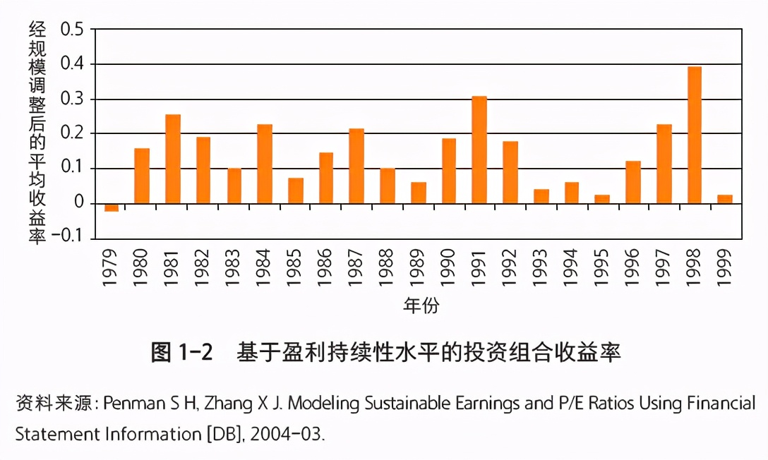 做个副业干什么好,做个兼职挣点外快