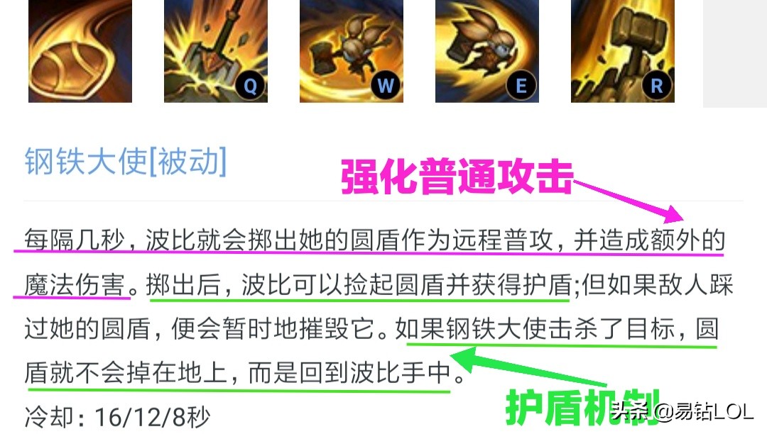 英雄联盟波比w技能是什么,英雄联盟暗夜波比连招技巧