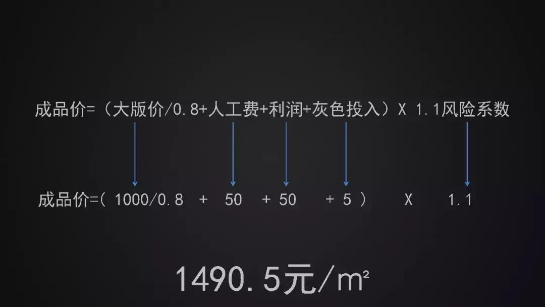 石材设计详细说明,设计师必须了解的石材材料