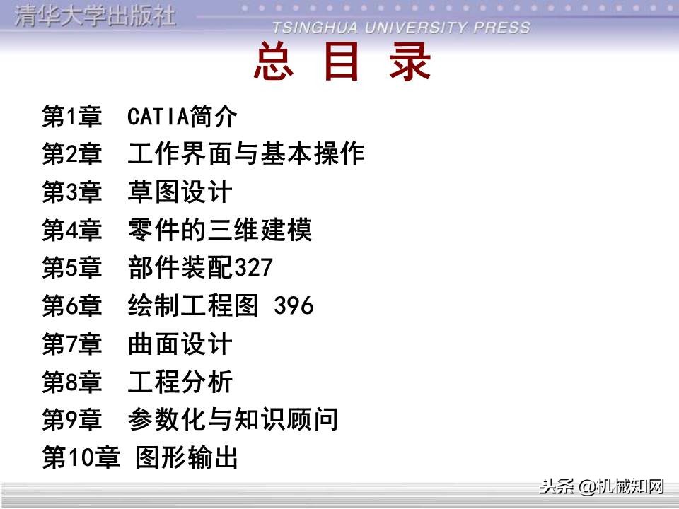 catia入门自学教程草图保存格式,catia基础入门完整免费视频教程