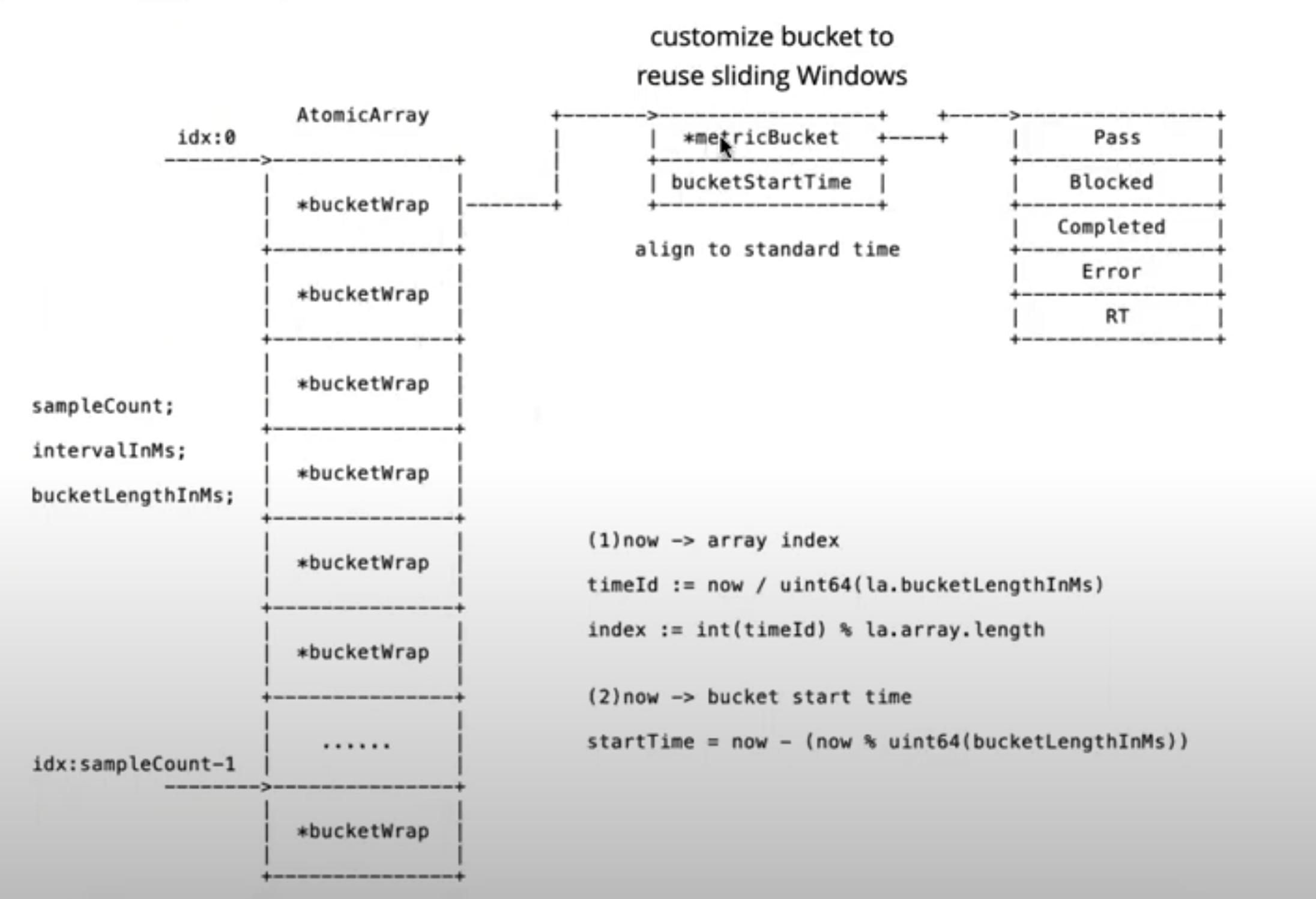 阿里双十一服务器,阿里双11虚拟作战