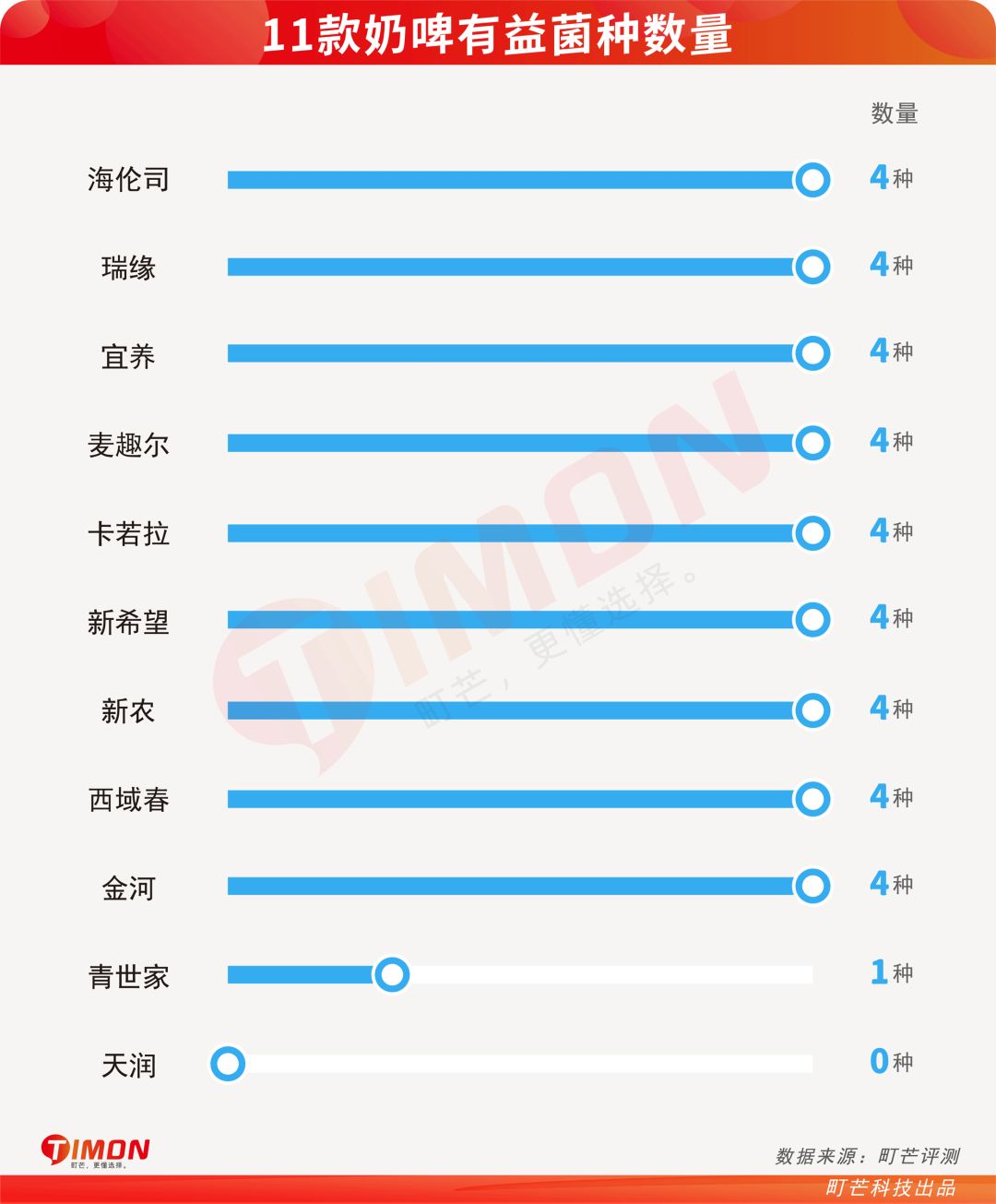 町芒蜂蜜测评,町芒评测靠谱吗
