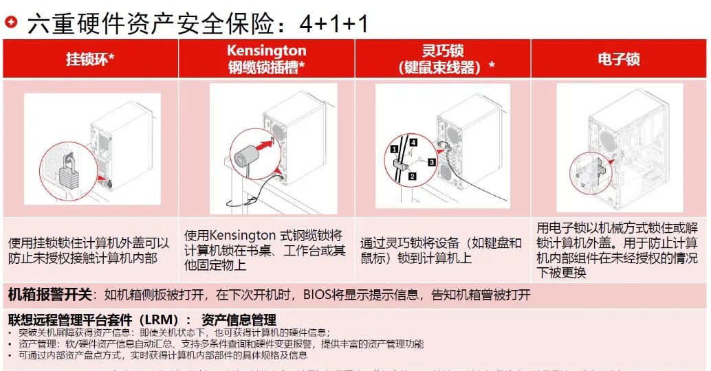 搭载amdryzen54500u的联想笔记本,搭载amdryzen54600h处理器