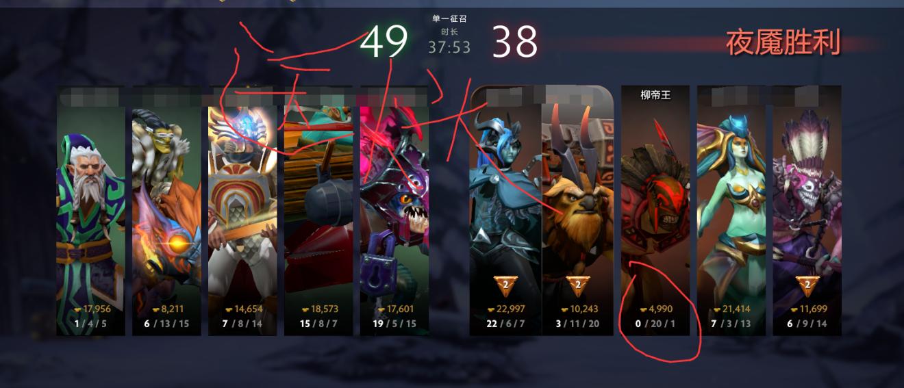 相对于dota2而言，LOL的挂机惩罚严重吗？严重性因人而异