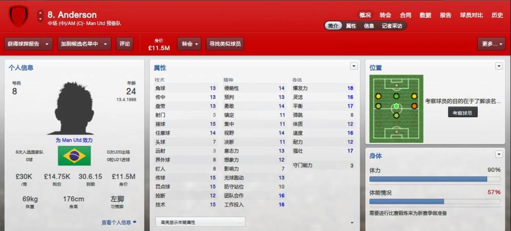足坛安德森,安德森在曼联属于什么水平