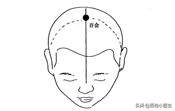 按摩哪个穴位可以延缓更年期,更年期自愈的最佳按摩方法