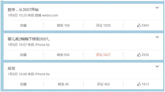 炒股是一件轻松的事,炒股玩一股多少钱的好