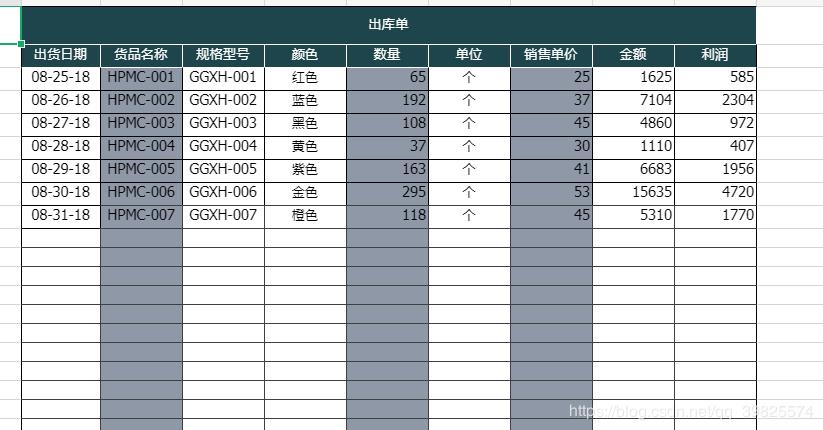 excel进销存免费模板,网店进销存excel