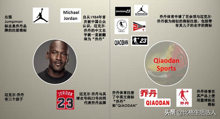 新百伦和纽百伦是盗版吗,新百伦和纽巴伦差什么