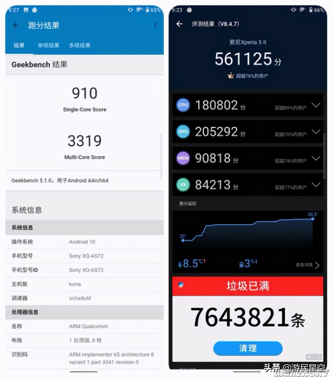 索尼xperia5ii深度测评,索尼xperia5ii长期测评