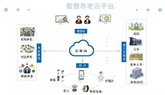 《江苏要情动态》|中国银行苏州分行：“智慧”的养老金融探路者