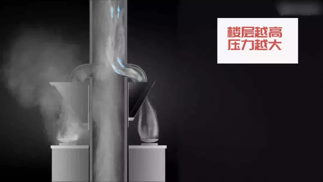 经常爆炒油烟机怎么选,顶吸和侧吸油烟机哪个更适合爆炒