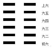 易学就会的技巧,一学就会的基本功