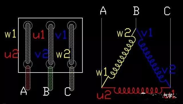 电工电机接线五种方法,220v380v两用电机怎么接线