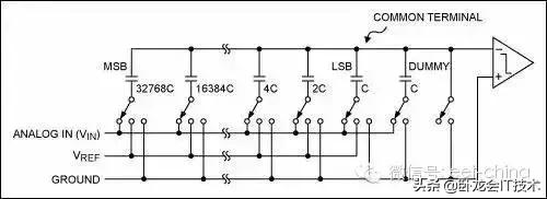 经典电路500例,推荐最经典的模拟电路书籍