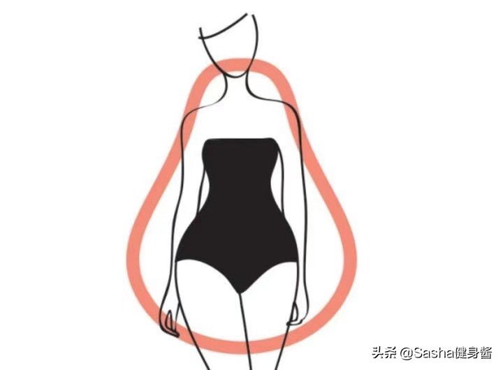 梨形身材穿搭腿怎么瘦,梨形身材怎样让腰更瘦