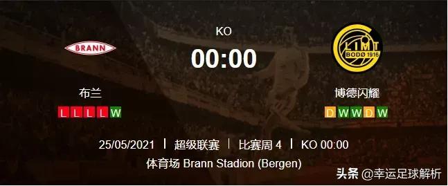 布兰vs博德闪耀哪里有直播,布兰vs博德闪耀总进球