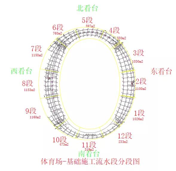 海门海滨公园规划图,海门体育公园