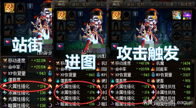 dnf剑魂火属性强化,dnf火剑魂