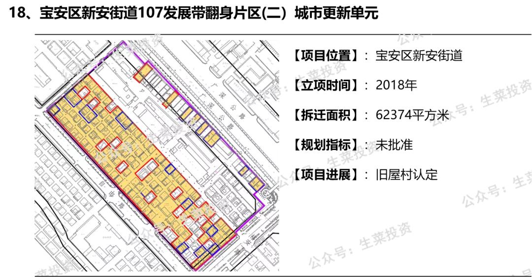 卓越在深圳哪些楼盘是旧改,深圳写字楼一哥