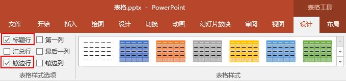 ppt中表格如何统一调整成无框,如何让ppt中的表格更好看