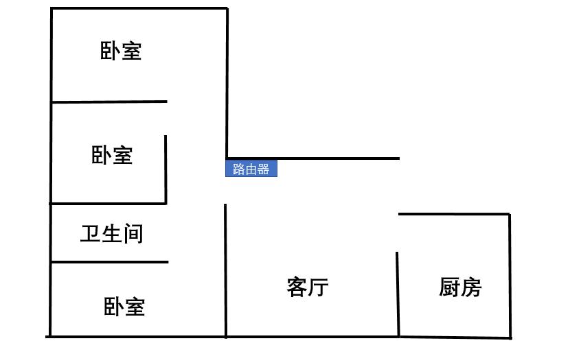 如何将路由器连接到家里的暗线,光猫和家里路由器的正确连接方法
