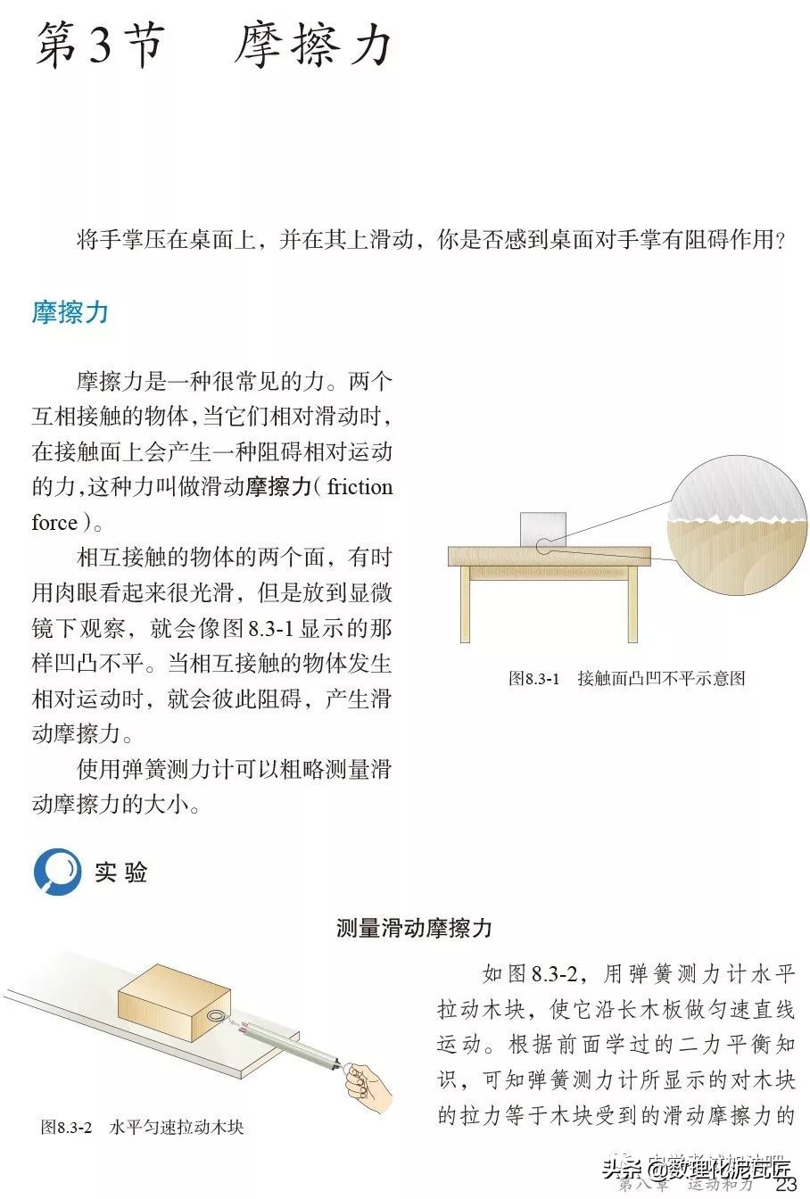 寒假八年级物理预习教辅,人教版八年级下册物理预习笔记