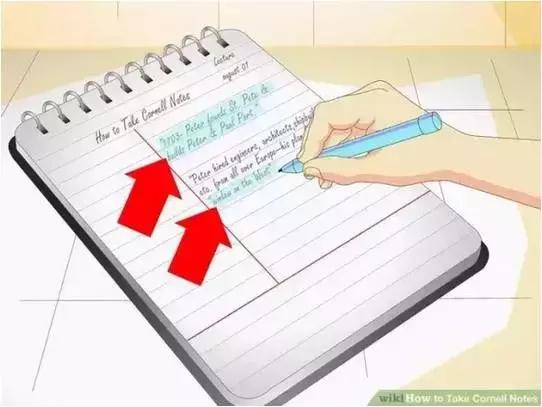 小学生如何用康奈尔笔记法,超实用的康奈尔笔记法史上最全