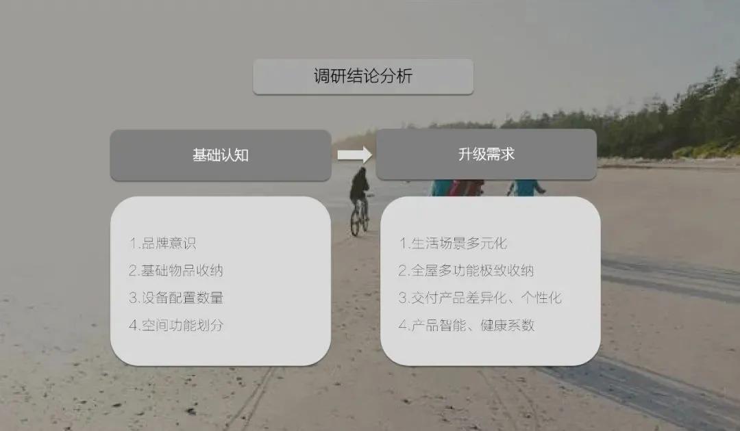 疫情之下7类房子,疫情之下房地产严峻复杂