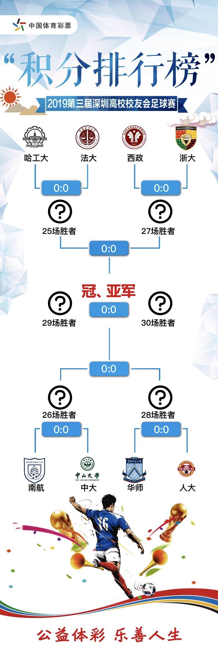 深圳校友足球赛,深圳高校校友足球联赛