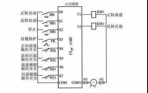 plc编程实例接线图接近开关,华庆军plc一体机编程接线视频