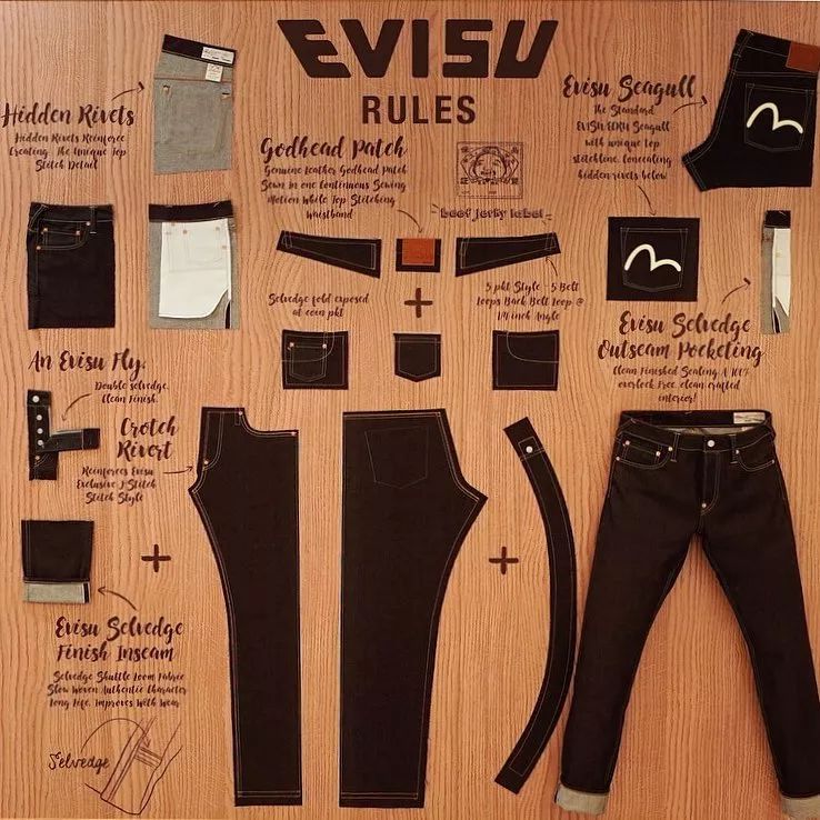 evisu现在怎么样,evisu20周年纪念款