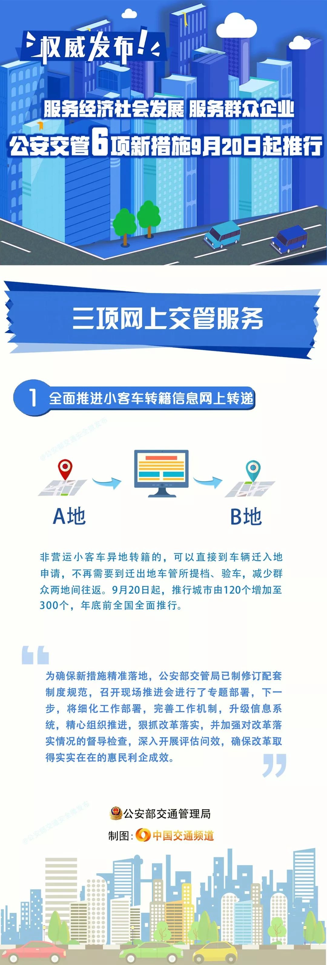 珠海汽车上牌新规定,珠海新车上牌违法吗