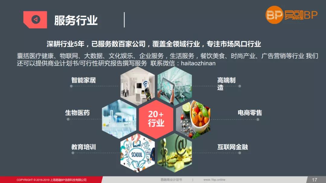 创业计划书融资计划怎么写,游戏创业的融资计划书