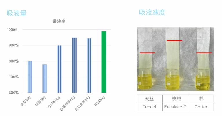 膜布品质,高品质膜布工厂