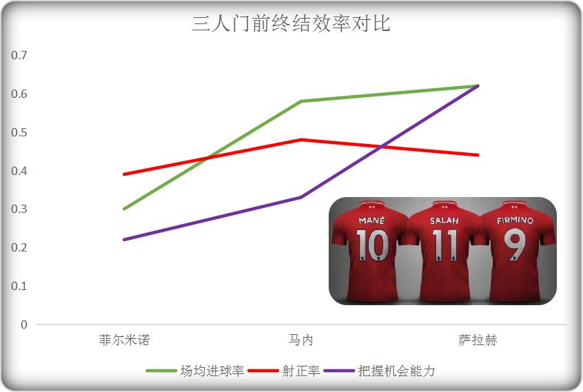 群英荟萃有哪些武将,群英荟萃武将优先顺序