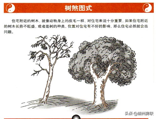 住宅风水问题及解决方法,风水师看住宅风水禁忌图解